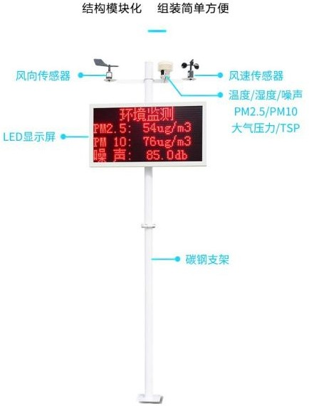 工地揚塵監測儀